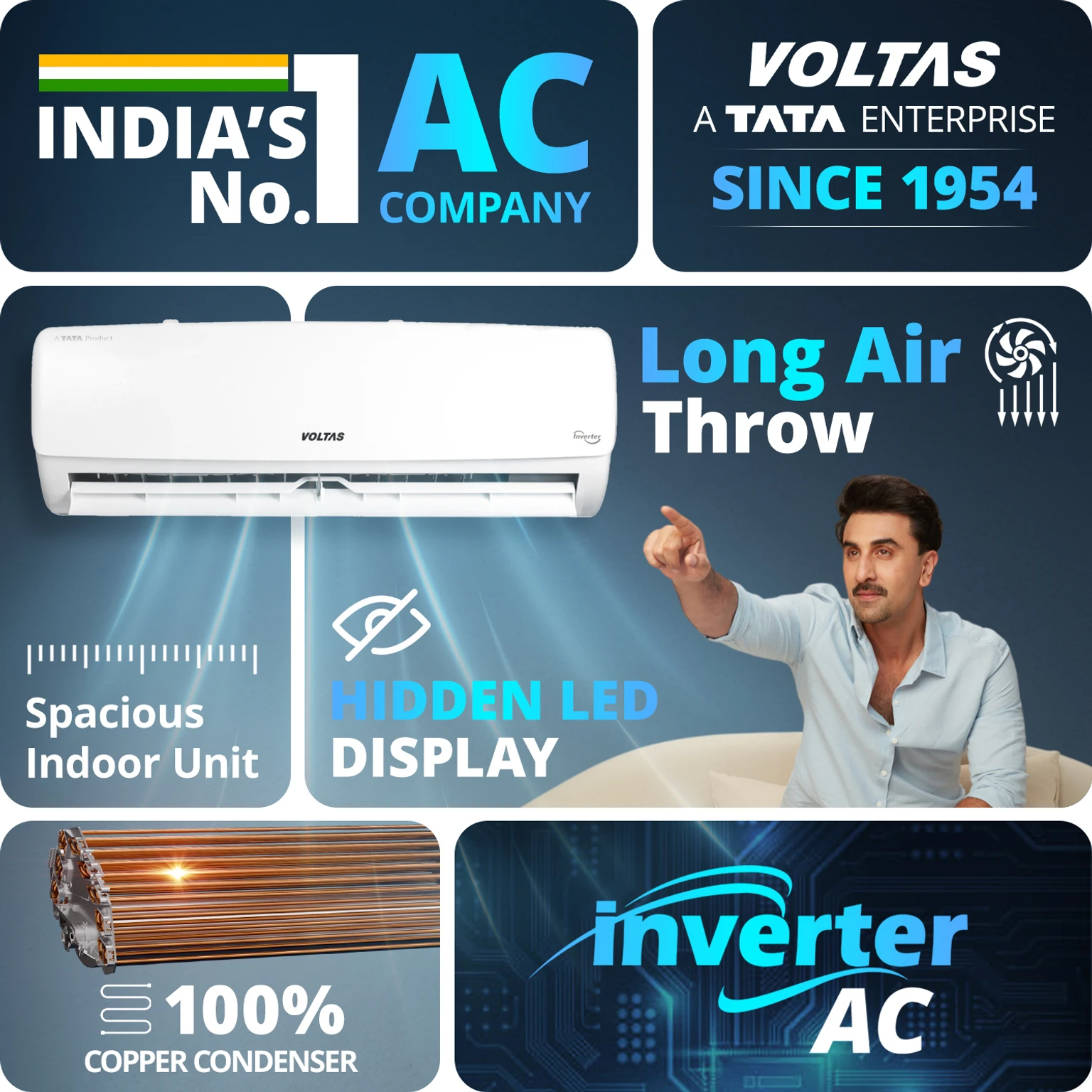 Voltas 125 INV Vectra (125 INV VECTRA ZEN SILVER) view 6