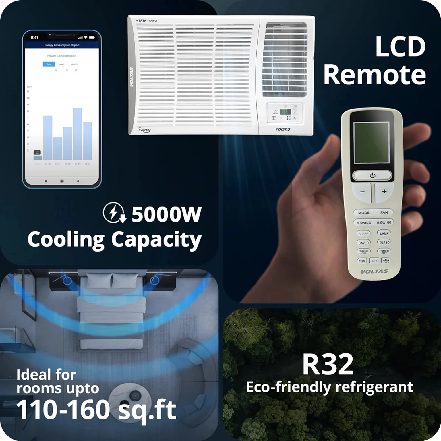 Voltas 2026 Model 1.5 Ton 5 Star Window Inverter AC (185INV ELITE, White) view 6